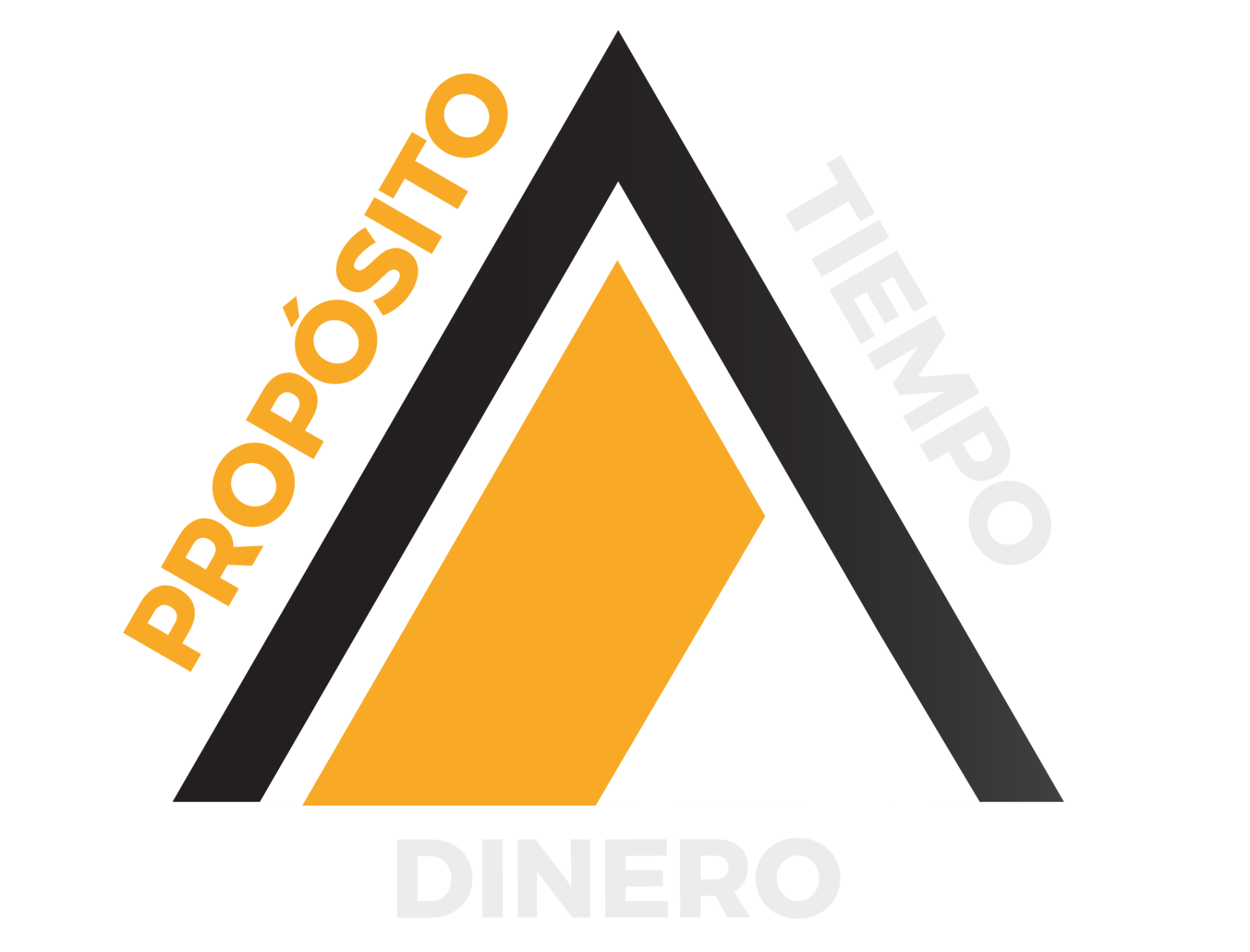 TA_proposito